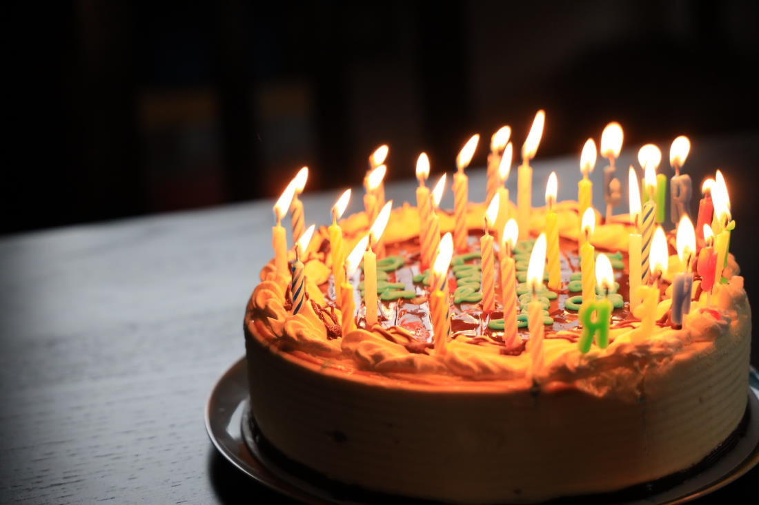 Happy birthday in German